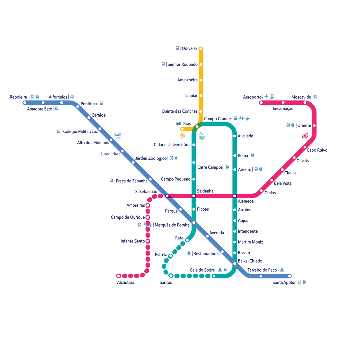 Prolongamento da Linha Vermelha inclui construção de quatro novas estações