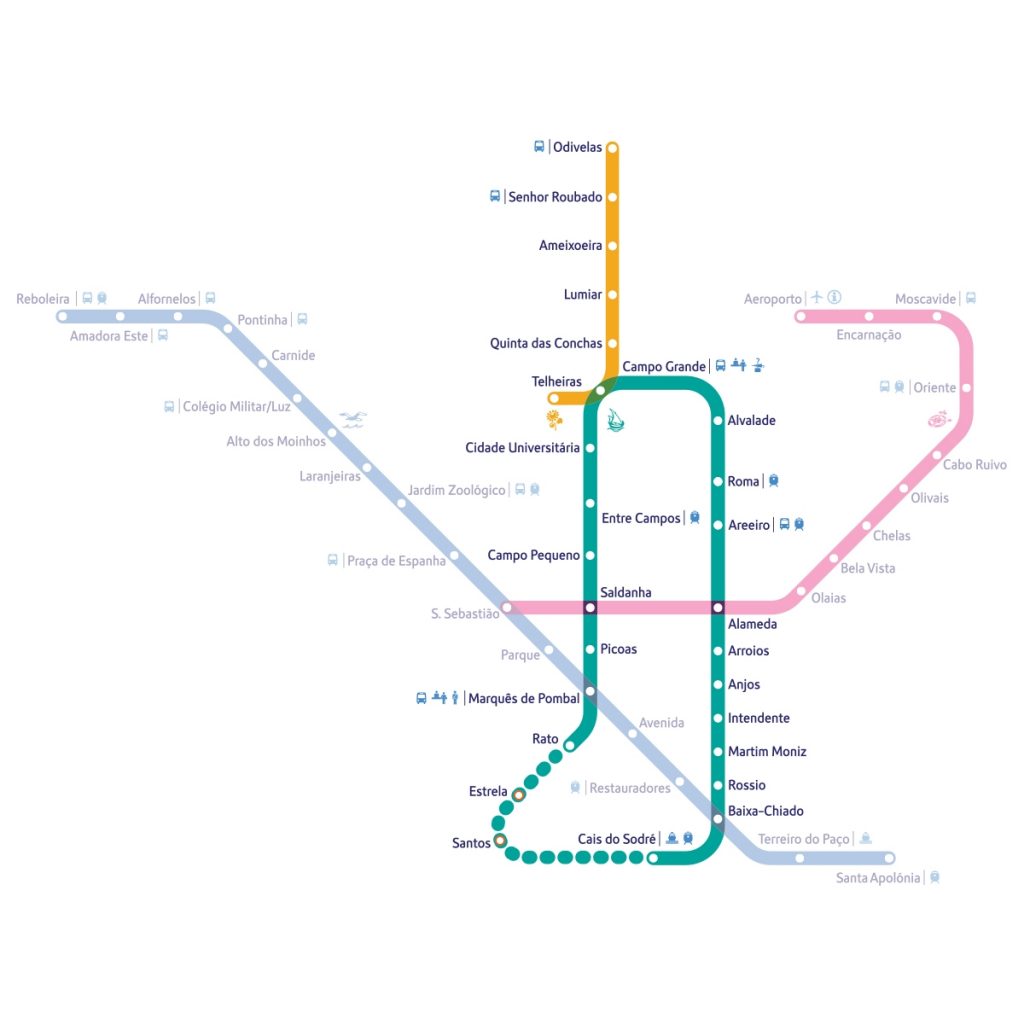 Como será o Metro de Lisboa em 2024? Plano de Expansão e Modernização