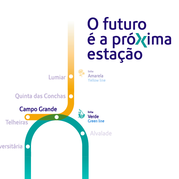 Diagrama das linha amarela e verde, com destaque à estação Campo Grande