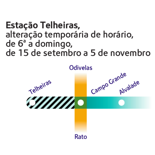 Estação Telheiras, alteração temporária de horário, de 6ª a domingo, de 15 de setembro a 5 de novembro