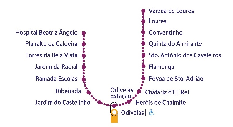 Diagrama da futura linha violeta