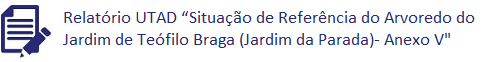 Relatório UTAD "Situação de referência do arvoredo do Jardim Teófilo Braga (Jardim da Parada) - Anexo V"