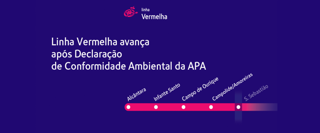 Linha Vermelha avança após Declaração de Conformidade Ambiental da APA