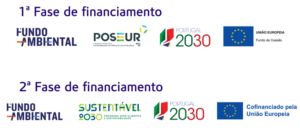 Financiamento linha Circular