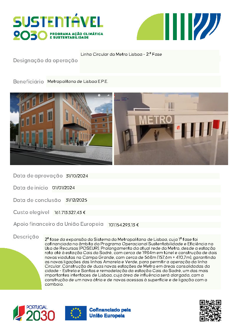Ficha de operação, 2ª fase de financiamento da linha Circular pelo sustentável 2030
