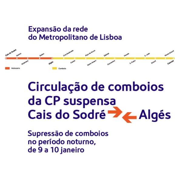 Circulação de comboios da CP suspensa entre Cais do Sodré e Algés
