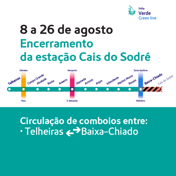 linha Verde. 8 a 26 de agosto. Encerramento da estação Cais do Sodré.